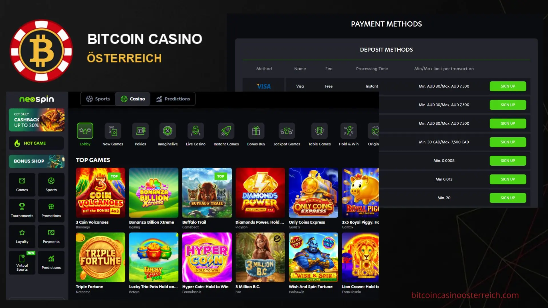 Neospin Online Casino mit Bitcoin-Zahlungen
